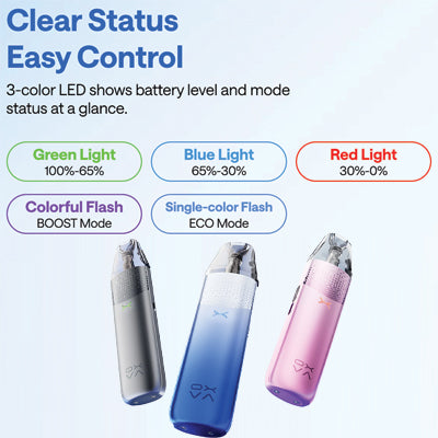 OXVA NeXlim 2 Mini Vape Pod Kit