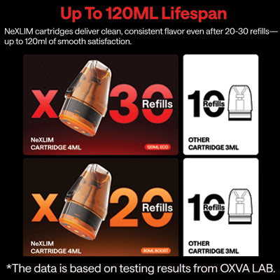 OXVA NeXlim 2 Vape Pod Kit