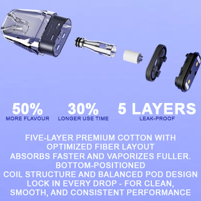 OXVA Xlim Top Fill Cartridge Replacement Vape Mesh Pod 3ml