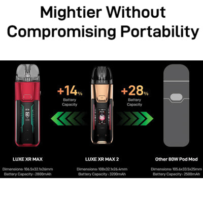 Vaporesso LUXE XR Max 2 Vape Pod Mod