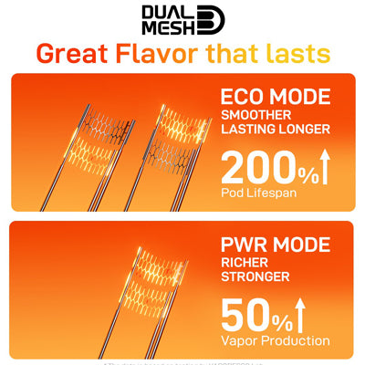 Vaporesso Vibe Dual Mesh Replacement Pod - 3 Pack