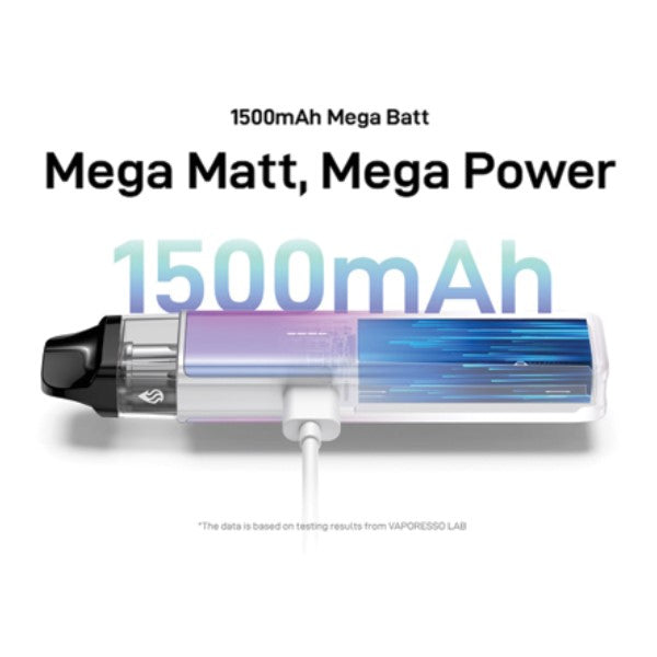 Vaporesso XROS Mini 5 Vape Pod Kit